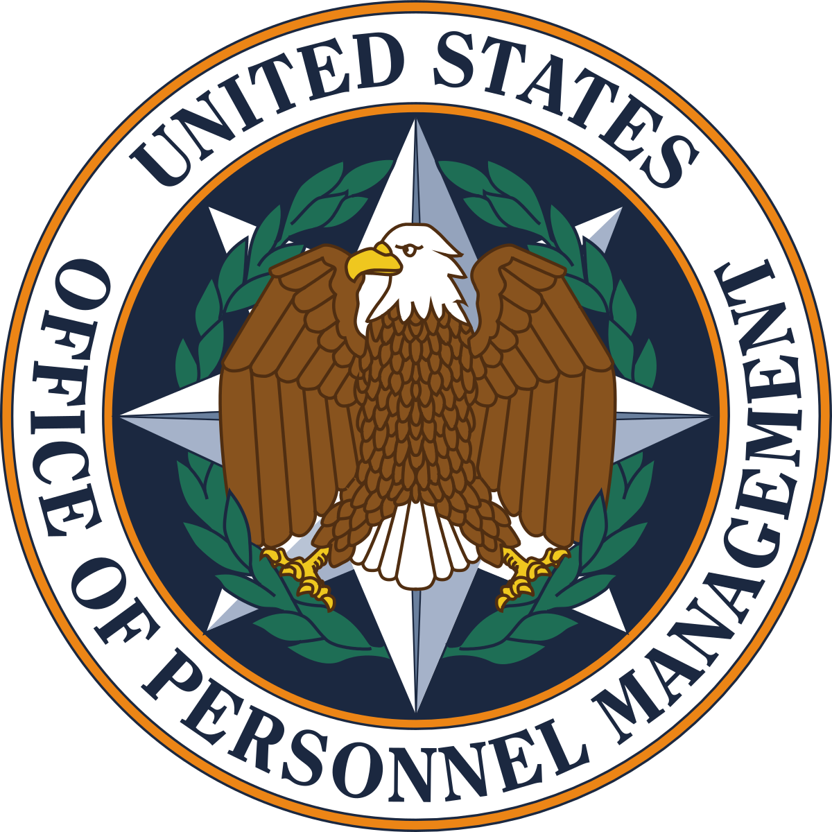 United States Office of Personnel Management